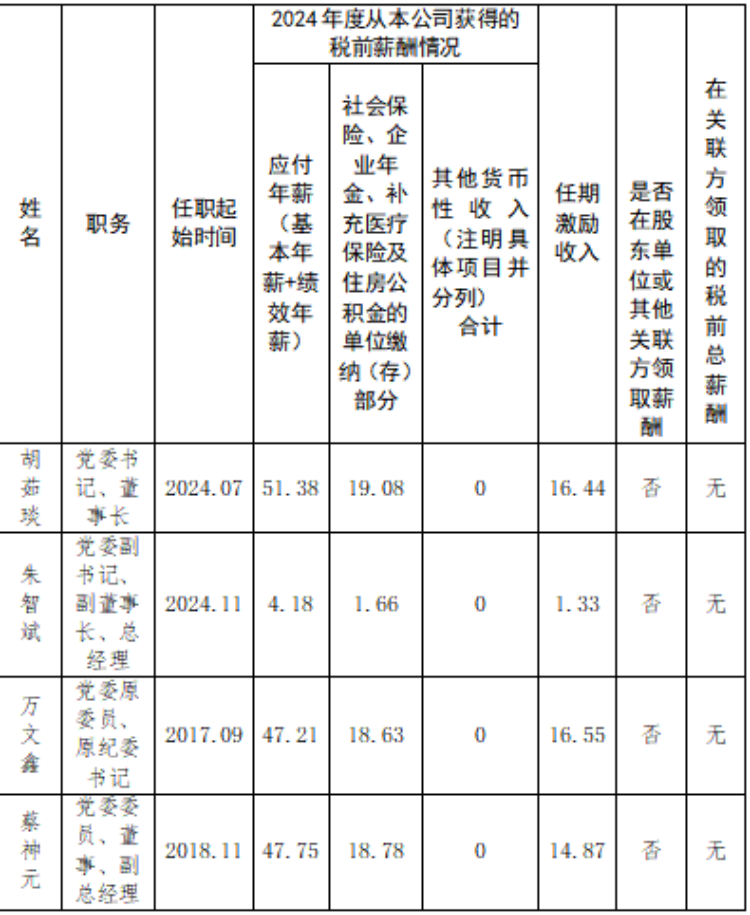 16c89f13856a205aa1a32da2ac3d4df4_副本.png 16c89f13856a205aa1a32da2ac3d4df4_副本.png